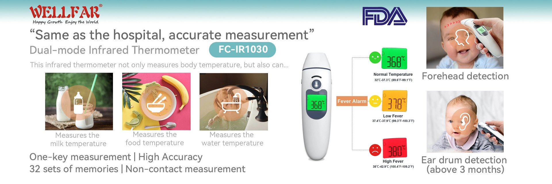 IR Forehead Thermometer factory - Digital Forehead Thermometer ...